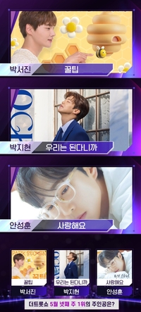 박지현vs안성훈vs박서진…‘더 트롯쇼’ 1위 삼파전, 트롯 강자 정면충돌