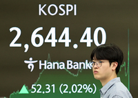 새정부發 코스피 훈풍…‘3000시대’ 다시 열릴까?