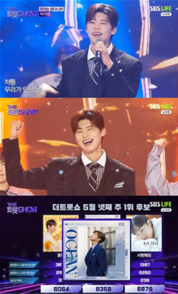 3주 연속 1위 박지현, 트롯계 신기록 질주…“우리는 된다니까” 대세 입증