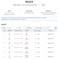 ‘1·2위 맞대결’ 결과를 맞혀라!…프로토 승부식 64회차 한화-LG전 대상경기 마감 임박