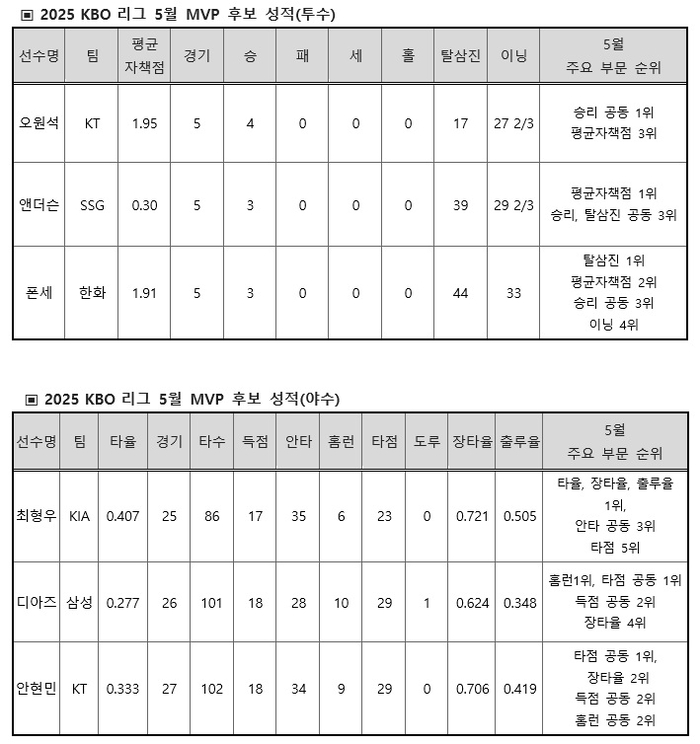 news-p.v1.20250602.4691fc79233747eea8af931aee9a36bd_P1.jpg
