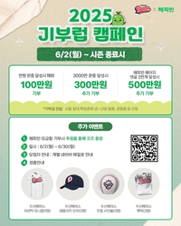 ‘쪽방촌 주민 위한 나눔’ 두산, 2025 기부럽 캠페인 진행
