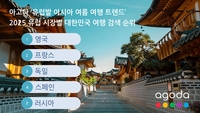 여행 플랫폼 아고다, “유럽 여행객들 사이에 대한민국이 여름철 인기 휴가지로 인기를 얻고 있다”
