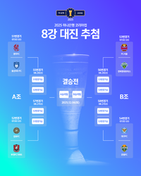 서울 vs 전북, 광주 vs 울산, 대구 vs 강원, 김포 vs 부천…코리아컵 8강 대진 완성