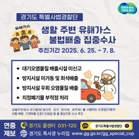 경기도,도장·인쇄업 대상 ‘유해가스 불법배출 집중수사’