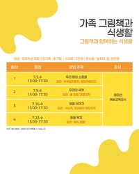 원주시 그림책센터 일상예술, ‘가족 그림책과 식생활’ 프로그램 운영