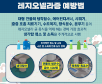 속초시, 다중이용시설 레지오넬라균 집중 검사 실시