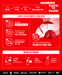 “다시 태어나도, 나로 태어날래”…코카콜라·락앤락·닥터지의 순환 프로젝트
