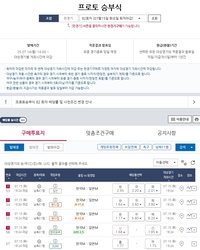 운명의 한일전→최후 승자는?…동아시안컵 남자부 한일전 대상 프로토 승부식 82회차 게임 마감 임박