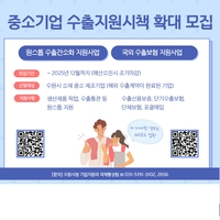 수원시, 美 관세 대응 수출 중소기업 지원 20개사→100개사 확대