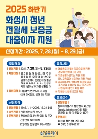 화성시 ‘청년 전·월세 보증금 대출이자 지원’ 하반기 대상자 모집