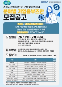 경과원, 기업 애로 해결사 ‘옴부즈만’ 20명 모집