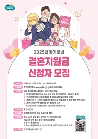 경기도,  신혼부부 2650쌍에 현금 100만 원 지원