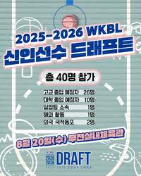WKBL 신인선수 드래프트, 총 40명 지원→단일리그 이후 역대 ‘최다’