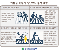 한국도로교통공단, ‘여름철 폭염기 횡단보도 통행 요령’ 안내