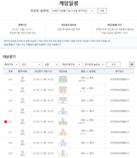 ‘15연승 도전 폰세 vs 상대전적 우위 롯데’ 프로토 승부식 94회차, 한화-롯데전 대상 게임 마감 임박