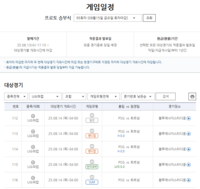 “PSG vs 토트넘 슈퍼컵 맞대결” 프로토 승부식 95회차 게임 마감 임박