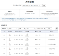 ‘스포츠토토를 더욱 건전하게’ 프로토 승부식 게임, 소액으로도 즐기자! 고객 성향 맞춰 다양한 선택지 제공