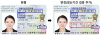 한국도로교통공단, 9월 1일부터 ‘면허증 진위여부조회’ 검증내용 강화