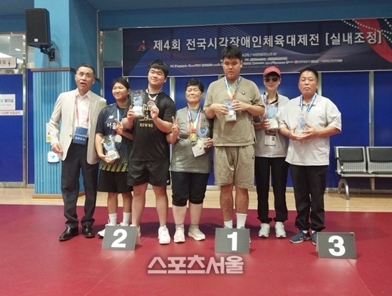 전남시각장애인선수단, 전국체육대제전 종합 3위 쾌거