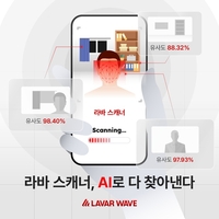 딥페이크 성범죄 5배 증가… 라바 스캐너, 일상 보안 솔루션으로 부각