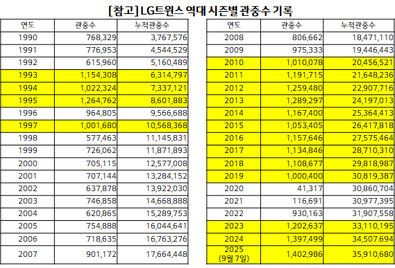 news-p.v1.20250907.63443009fe3441f69e66923f499da79f_P1.png