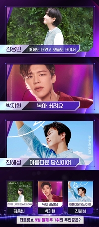 박지현, 3주 연속 1위 도전…‘더 트롯쇼’ 명예의 전당 눈앞