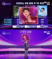 3주 연속 1위 성공…박지현, 이번엔 다섯 번째 명예의 전당 행