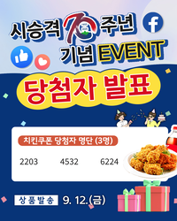 원주시, 시 승격 70주년 기념 ‘페이스북 축하메시지 이벤트’ 성료