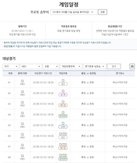 ‘감보아 vs 류현진’ 사직 격돌…프로토 승부식 107회차, 롯데-한화전 대상 게임 마감 임박