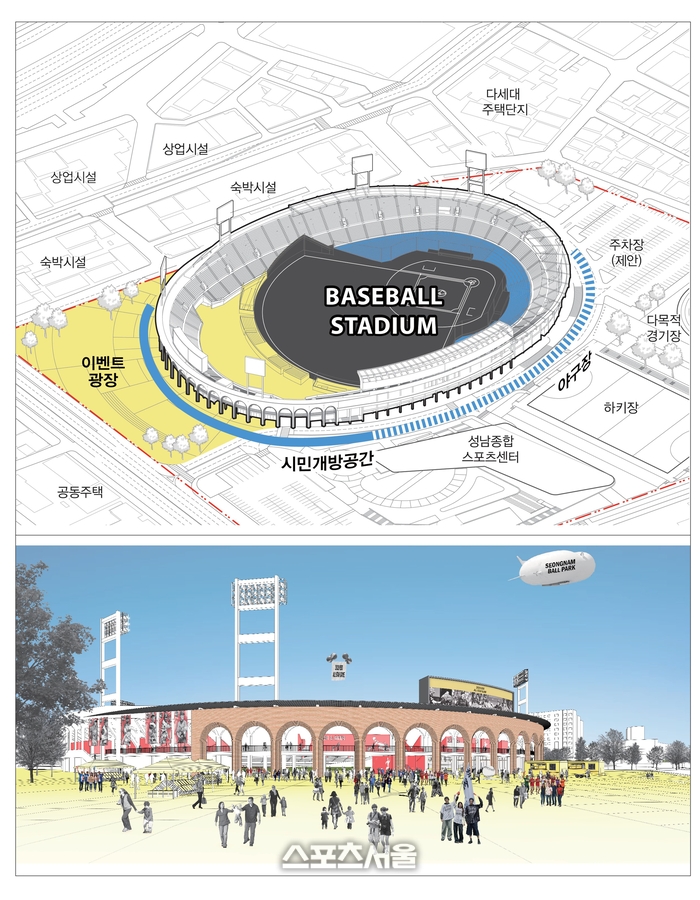 성남시, ㈜에스샵건축사사무소 설계안 당선작 선정