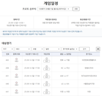 ‘100원? 1000원? OK!’ 프로토 승부식, 소액·소조합 구매 방식으로 건전한 스포츠 베팅 문화 조성