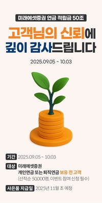 미래에셋증권, 연금자산 50조 달성 기념 고객 감사 이벤트 실시