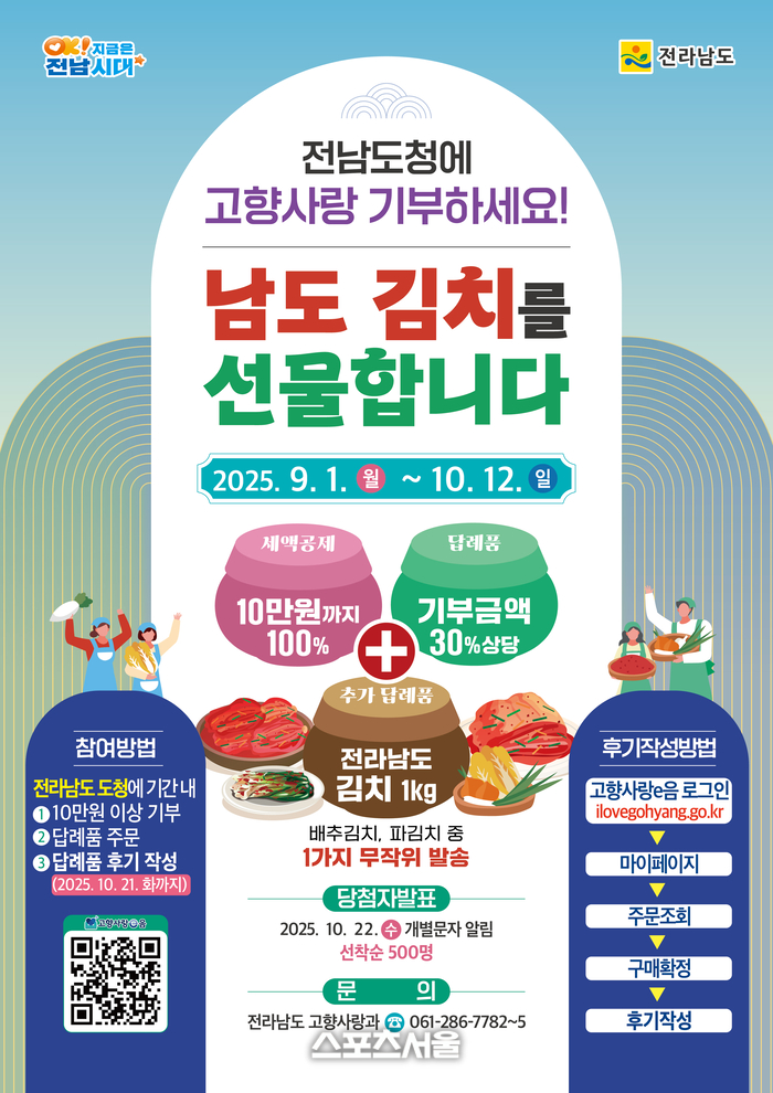 전남도, 고향사랑기부 ‘김치’ 이벤트