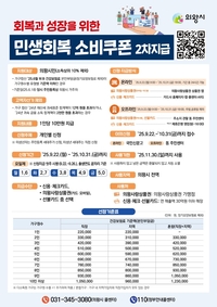 의왕시, 민생회복 소비쿠폰 2차 지급 22일부터 시작