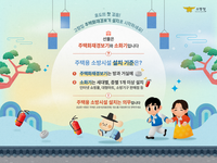 [강원소방]양구, 추석 명절 ‘주택용 소방시설 설치’ 집중 홍보