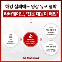 몸캠피싱, 해킹 실패에도 영상 유포 협박…라바웨이브 ‘전문 대응이 해법’