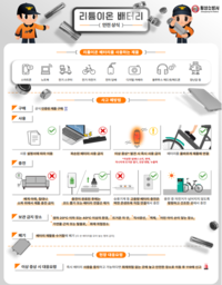 [강원소방]횡성, 생활 속 리튬이온배터리 안전관리 당부