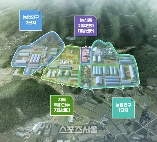 해남군, 농업연구단지‘AI-스마트 농업’으로 기후변화대응 선도