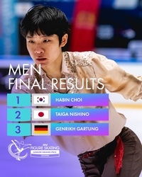 ‘미래 김연아’ 꿈꾸는 韓피겨 ‘영건’ 빛난다, 남녀할 것 없이 연일 낭보…남 싱글 최하빈 6차 주니어GP 우승 ‘첫 파이널 진출’