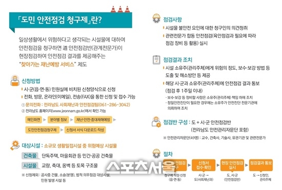 전남도, 생활주변 위험시설물 안전점검 받으세요