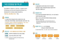 전남도, 생활주변 위험시설물 안전점검 받으세요