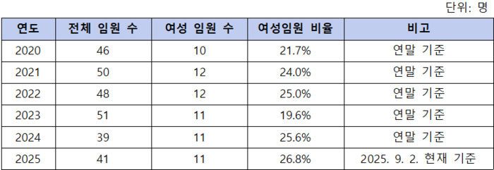 news-p.v1.20251008.3209cc2bd4c14c49a6e9cd21ba892cf9_P1.png