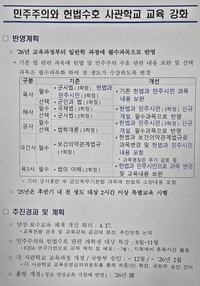 사관학교, 내년부터 ‘헌법과 민주시민’ 필수과목 반영