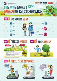 화성시, 서부권 진드기 매개 감염병 예방 집중 관리