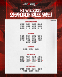 ‘불꽃야구 임상우’도 참가한다→KT, 일본 와카야마 마무리 캠프 진행