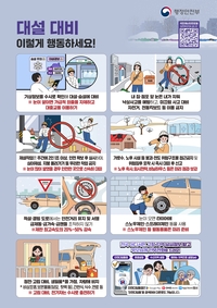 삼척시, 겨울철 재난 대비 시민이 반드시 지켜야 할 행동요령 집중 안내