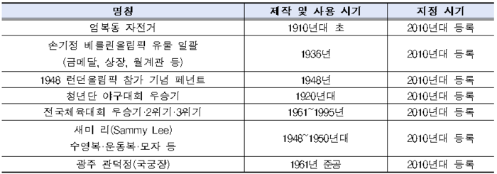 news-p.v1.20251018.181ff0cb29bf4c228b3d433544c9bde9_P1.png