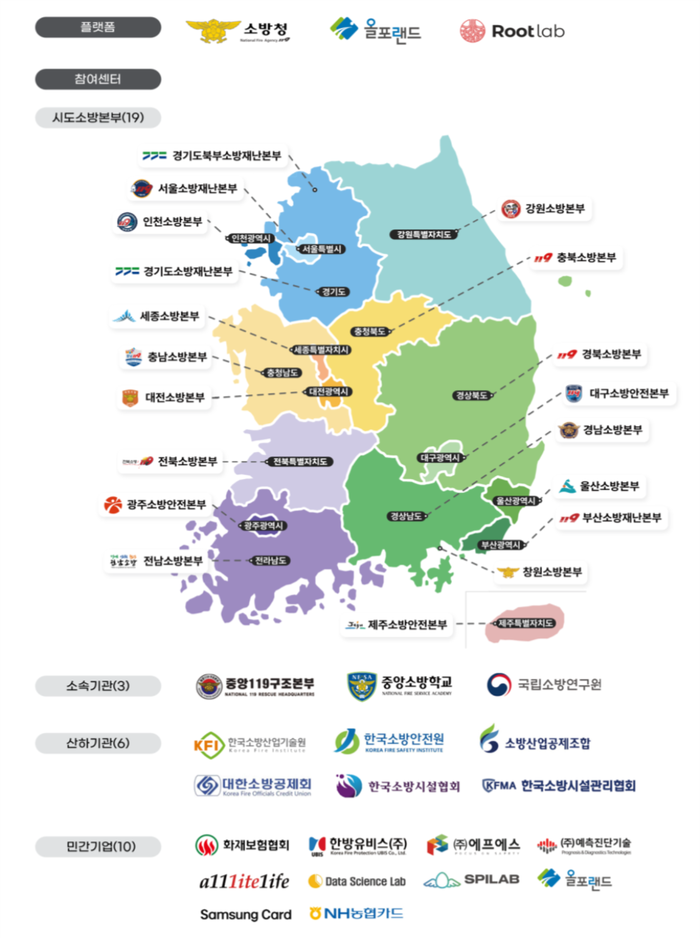소방안전 빅데이터 플랫폼 참여센터 현황. 사진|소방청