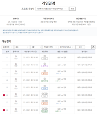 ‘삼성, 안방서 시리즈 주도권 잡을까’ 프로토 승부식 124회차, PO 3차전 삼성-한화전 게임 마감 임박